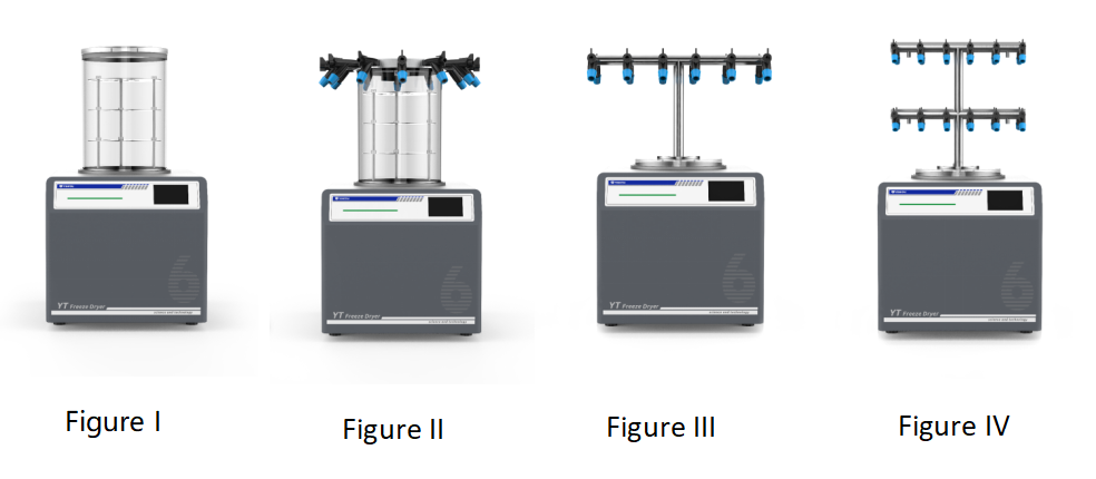 Applications And Advantages of Yingtai Freeze Dryers in Laboratories And Bioproducts