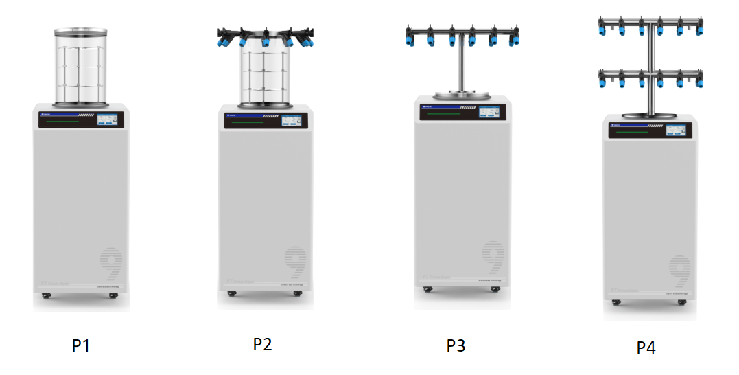 Applications of Yingtai Lyophilizers (Freeze Dryers) in Biological Research